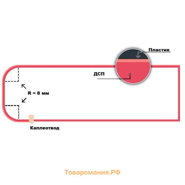 Столешница 1000 мм Сахара