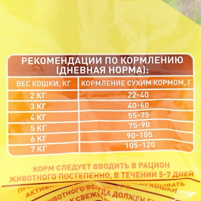 Сухой корм Chammy для кошек, курица, 350 г