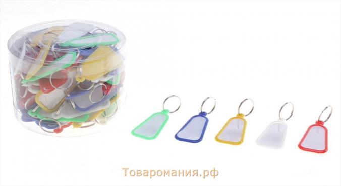 Идентификатор для ключей на кольце МИКС